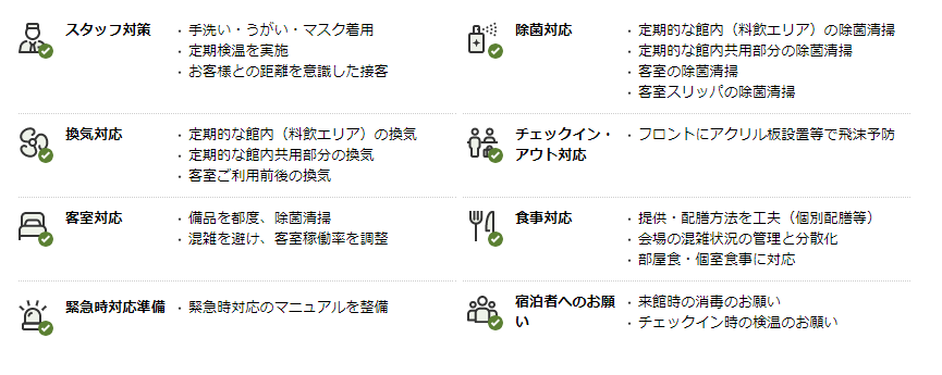 茨城県常総市 水海道第一ホテルへようこそ